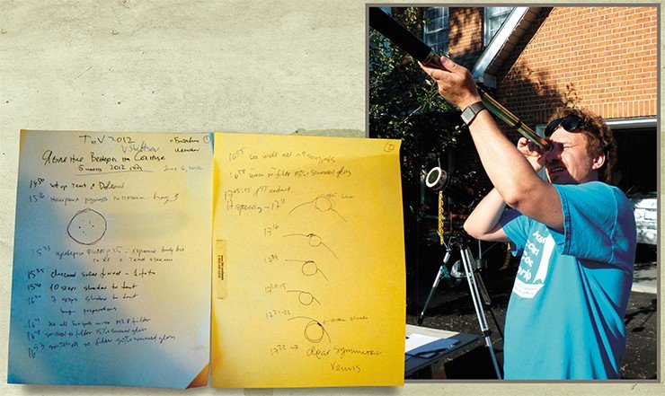 В. Шильцев наблюдает транзит Венеры 5 июня 2012 г. в г. Батавия с одним из старинных телескопов (не в конфигурации наблюдения явления Ломоносова, а где-то в середине транзита). Внизу – фото его журнала наблюдений с первыми зарисовками явления Ломоносова