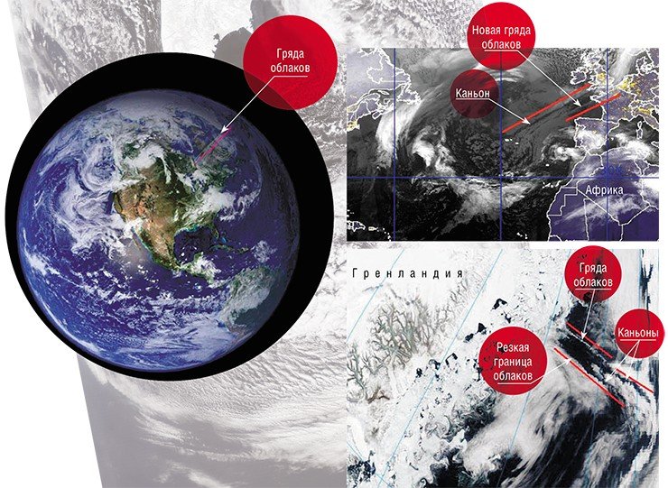 Гряда облаков протянулась через всю Северную Атлантику – от п-ва Ньюфаундленд до Балтики (слева). 9 марта 2011 г. параллельно линии этой гряды образовался каньон протяженностью 3 тыс. км, а над Бискайским заливом сформировалась другая облачная гряда (справа). Фото сделаны с ИСЗ на геостационарной орбите (NASA/GSFC, Rapid Response) и с ИСЗ MultiSat (Naval Research Laboratory, Marine Meteorology Division, Monterey, CA). Над разными участками разлома на дне Северной Атлантики у берега Гренландии одновременно образовались линейные аномалии всех известных видов: облачная гряда, переходящая в каньон, и расположенная южнее резкая граница облаков, также заканчивающаяся каньоном. Фото NASA/GSFC, Rapid Response 18 мая 2005 г.